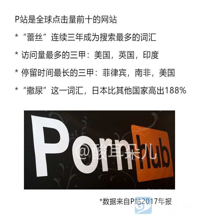 全球著名网P站做的好的秘密-伊尤台