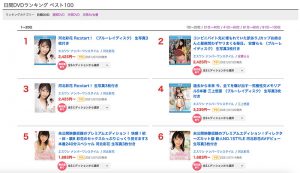 安斋らら(安斋拉拉,Anzai-Rara)作品SSIS-124封面及内容剧情预览-伊尤台